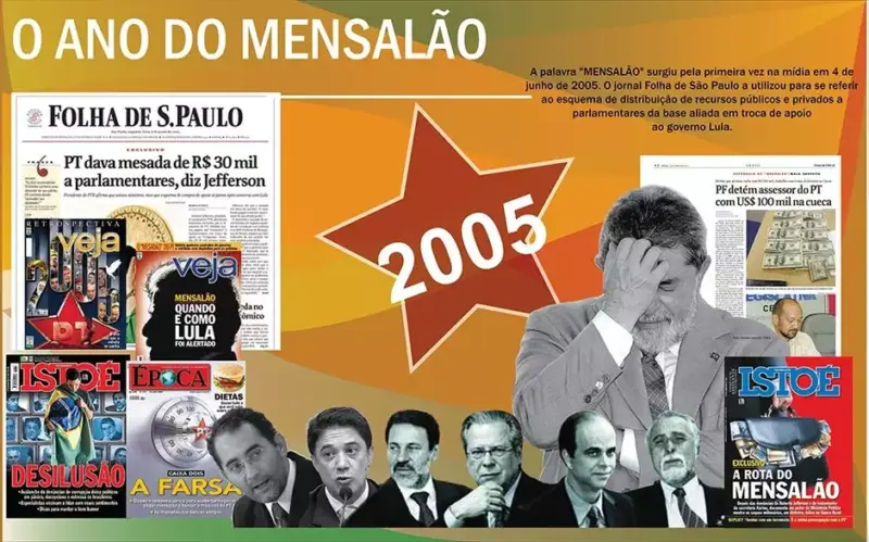 paineldemptmensalaoreprod