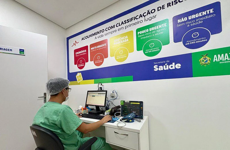 Pronto-Atendimento Platão Araújo: satisfação de usuários salta de 28,4% para 91,4% em três meses