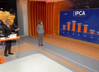 Jornalista da Globo, Miriam Leitão diz que preços altos no mercado são uma “sensação”
