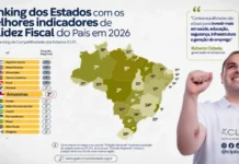 Amazonas alcança 7º lugar no Brasil em solidez fiscal e supera grandes economias