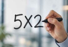 Nova jornada de trabalho começa em 15 de dezembro de 2026 e acaba com escala 6×1