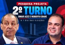 A um dia da eleição, pesquisa Projeta aponta cenário de segundo turno entre Omar Aziz e Roberto Cidade